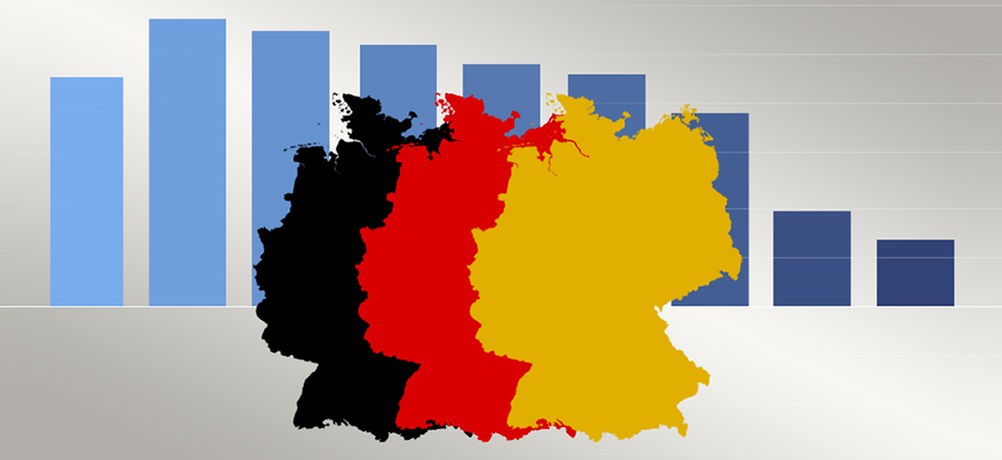 ARD-Deutschland: Trend Zufriedenheit mit Bundesregierung auf Tiefstwert