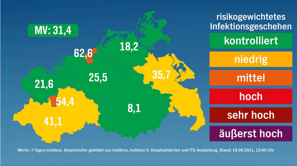 Corona in MV 18.08.2021: 92 Neuinfektionen – Rostock und Schwerin “orange” – 0 Todesfälle