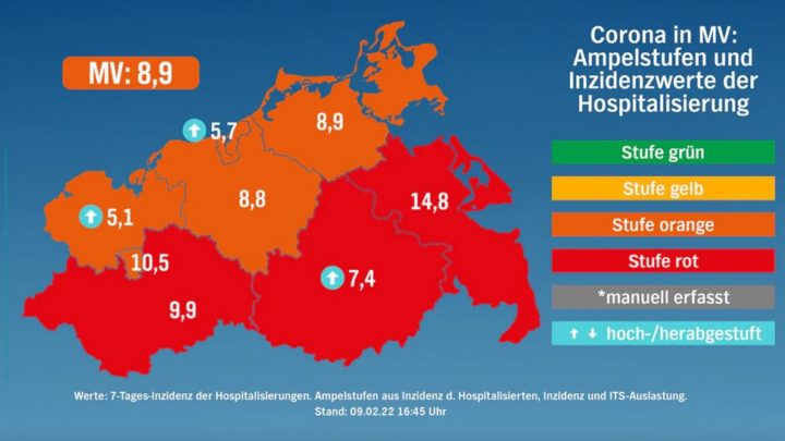 Corona in MV 09.02.2022: 4.726 Neuinfektionen – fünf weitere Todesfälle