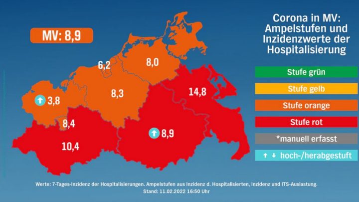 Corona in MV 11.02.2022: 3.338 Neuinfektionen – drei weitere Todesfälle