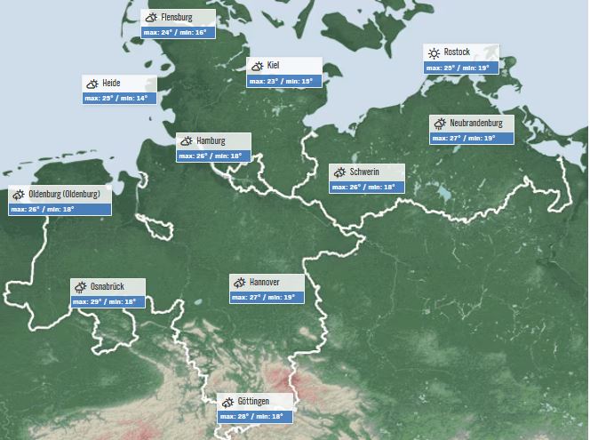 Wettervorhersage für Ribnitz-Damgarten Heute, 20.06.