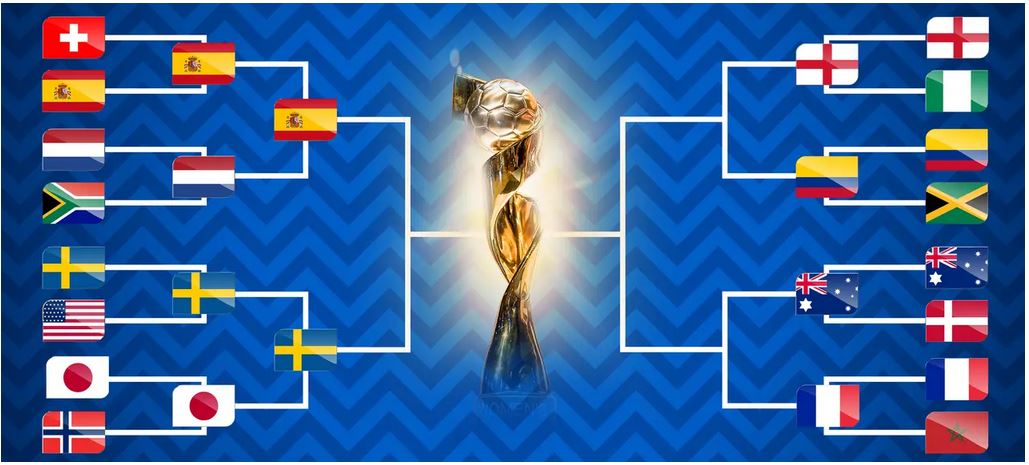 Spielplan der K.o.-Runde Europäisches Halbfinale: Schweden schockt Japan und trifft auf Spanien