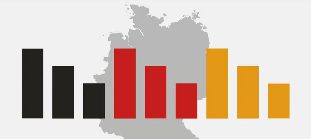 ARD-Deutschland – Trend Knappe Mehrheit gegen AfD-Verbotsverfahren